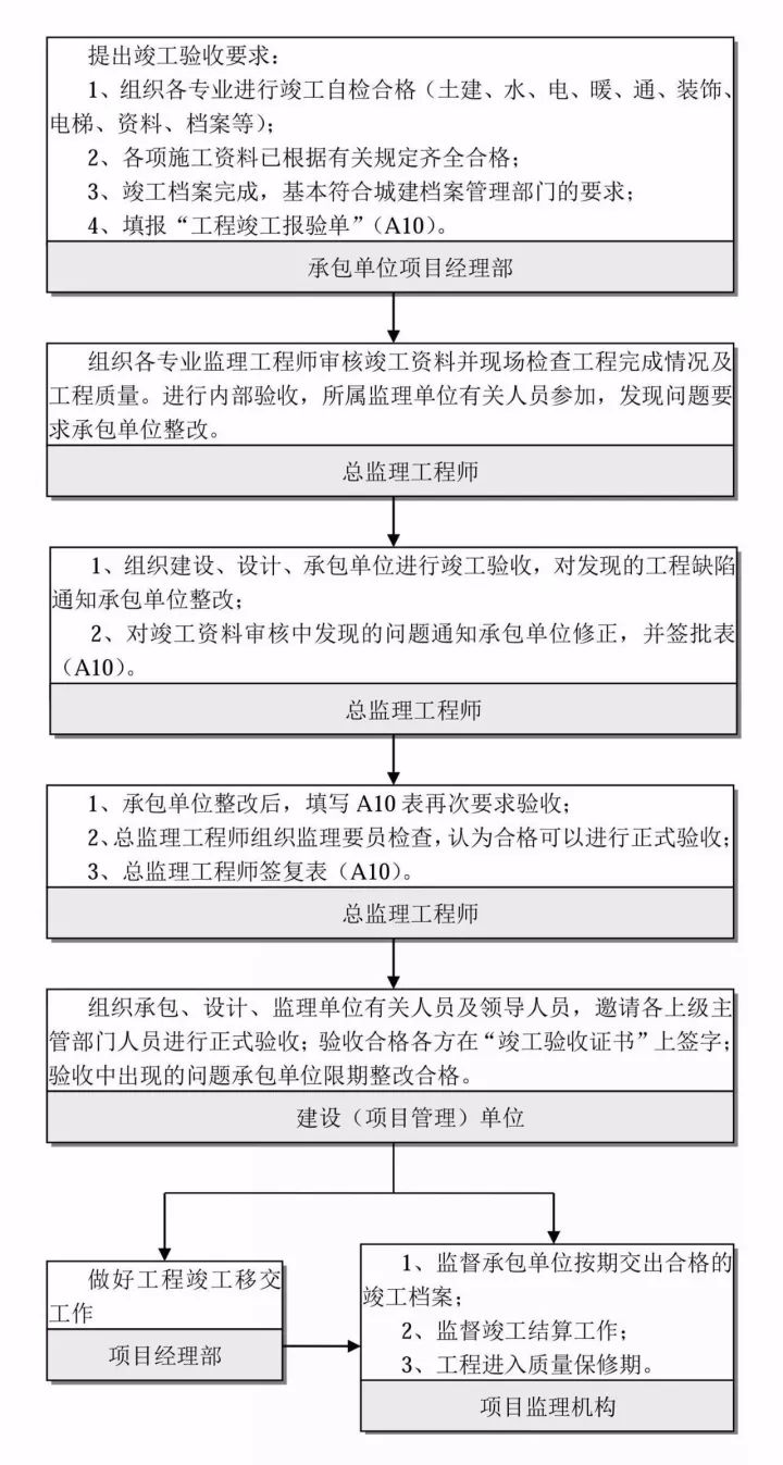香港历史记录近15期查询